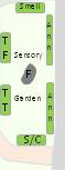 Sensory Garden